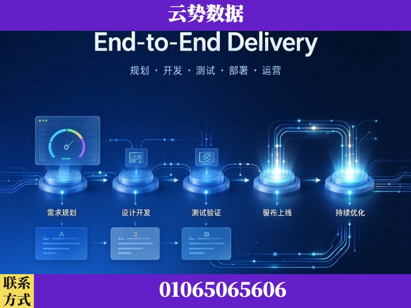 秦皇岛-End-to-End Delivery
