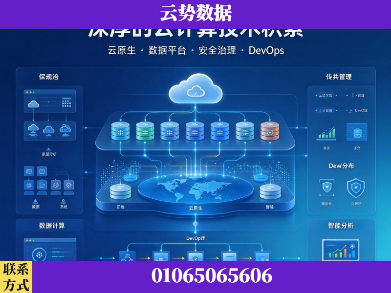 秦皇岛-深厚的云计算技术积累