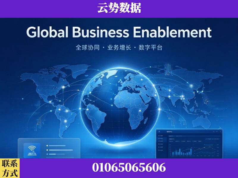 秦皇岛-Global Business Enablement